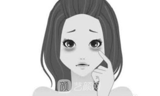 洛陽做眼袋哪里好，費(fèi)用如何