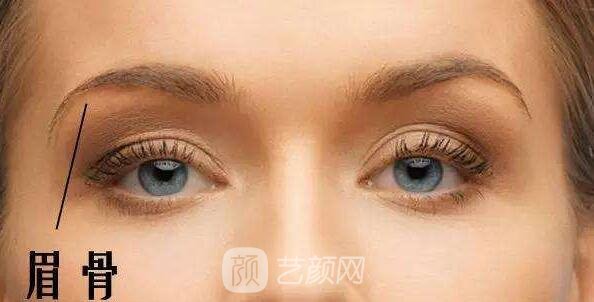 眉骨較為偏平假如眼窩凹陷就會看起來衰老