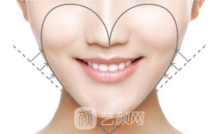 醫(yī)生需要根據(jù)患者自身面部五官的比例，來(lái)確定患者所需要填充脂肪的多少