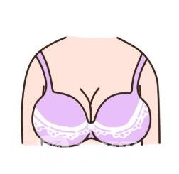 術(shù)后可能會產(chǎn)生乳房形變的情況，