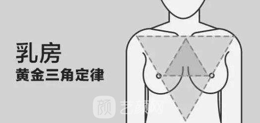 斷奶后多長時(shí)間做胸部提高手術(shù)調(diào)節(jié)較為好?