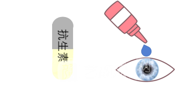 眼部整形后如何護(hù)理