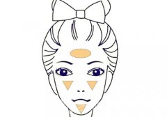 雙逆博士面部抗衰多久做