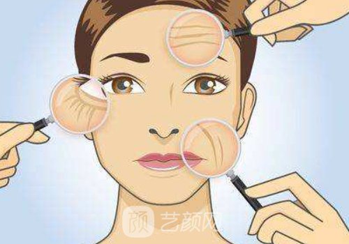 雙逆博士面部抗衰原理|術(shù)