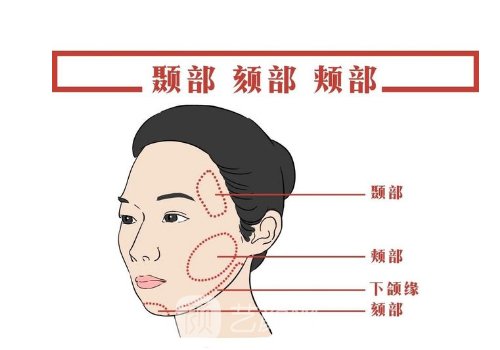 雙逆博士面部抗衰價(jià)格表