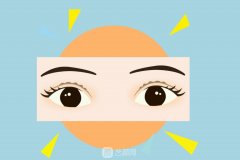 常冬青做雙眼皮怎么樣？