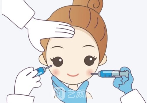 邁諾威溶脂針效果如何?很