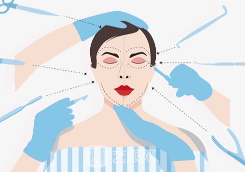 醫(yī)美輪廓固定做什么項(xiàng)目